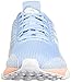 Adidas - Zapatillas de running Solar Boost 19 W para mujer, azul...