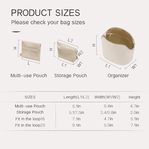 Image of Fits for Intheloop Bag Insert Organizer For Hermes(23,champagne)