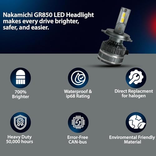 Image of OTO2EYE H4 LED Headlight Bulb for Bike 75W 7500LM 6500K Super Bright White | Motorcycle LED Headlight with Cooling Fan | Long Life | Compatible with H4 /H19 | 1 Years Warranty | Pack of 1