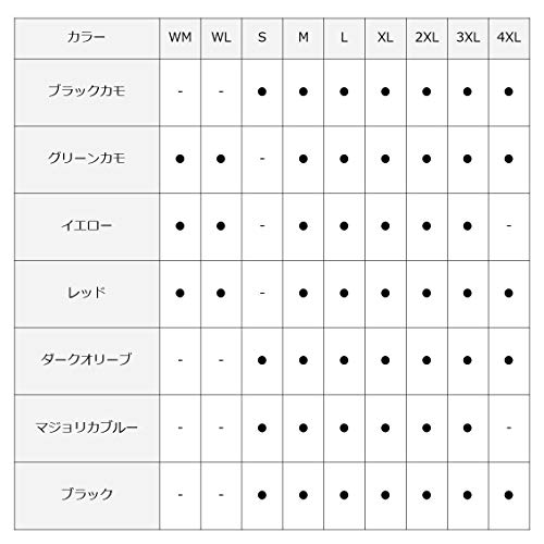 ダイワ(DAIWA) レインウェア ゴアテックス インフィニアム プロダクト レインスーツ ブラック XL DR-19020(2020モデル) 5枚目