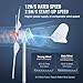 VEVOR 800W Wind Turbine Generator Kit, 12V 3-Blade Power Generator With MPPT Controller, Adjustable Windward Direction & 2.5m/s Start Speed, for Home, Farm, RVs, Boats