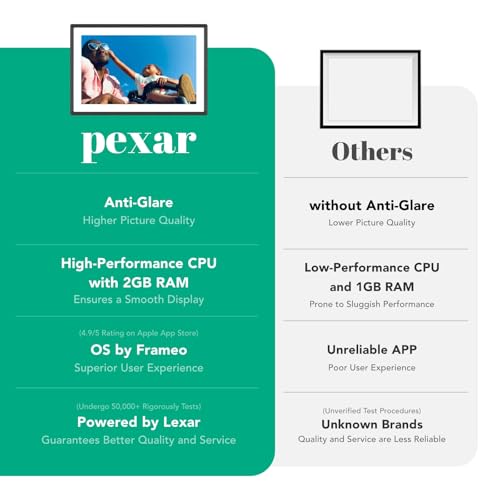 Image of Pexar by Lexar Digital Picture Frame, 10.1 inch Touch Screen Ultimate Clarity, Anti-Glare Stunning Under Lighting, WiFi Photo Frame 32GB for Home Decor, Gifting, Share Photos /Videos via APP