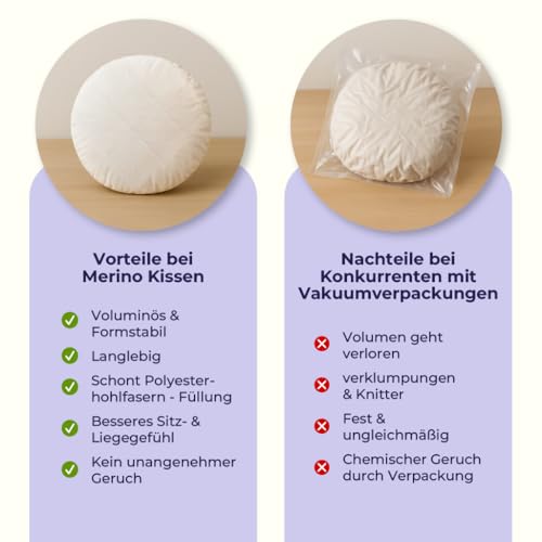 Merino BETTEN Premium Kissen rund 80cm – Weiches rundes Kopfkissen für erholsamen Schlaf – Bequemes Pillow als Bett & Couch-Kissen verwendbar – Rundkissen mit Kissenfüllung – Made in Germany