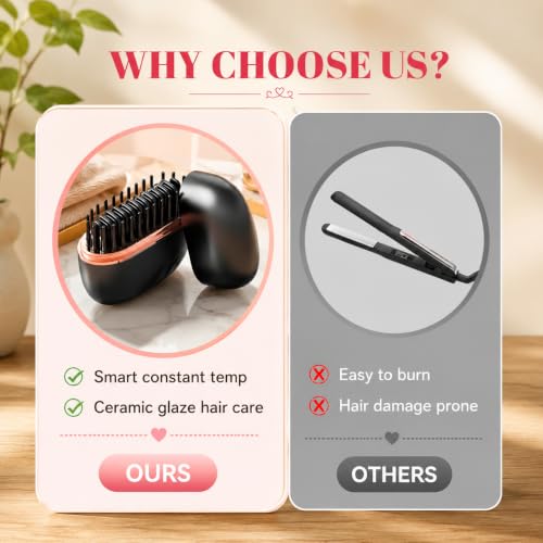 Image of Portable Hair Brush for Women, Cordless Rechargeable Hair Styling & Hair Straightener Brush