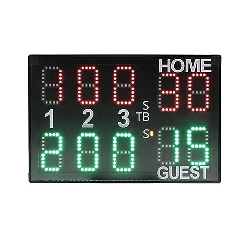 �����o�X�P�b�g�{�[���̃X�R�A�{�[�h �e�j�X�p�d�q�f�W�^�� �X�R�A�{�[�h ���P�x�A�N���ȕ\���A���܂��܂ȃ��[�V�����A�N�e�B�r�e�B