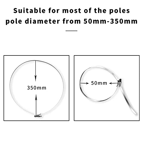 Image of Steel Belts for SOLICASE Electrical Enclosure 2PCS for One Unit