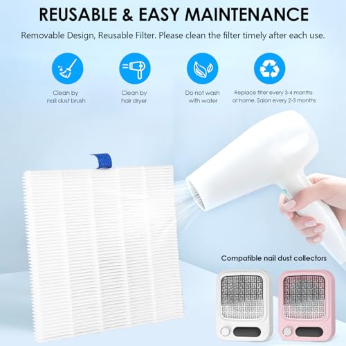Filtros Reutilizables para Recolector de Polvo de Uñas 2 Pack miniatura 4