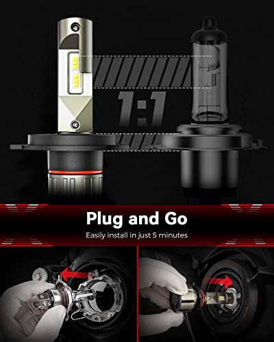 Laxmas H4/9003/Hb2 Led Bulbs, 18000 Lumens 80W 600% Brightness 6500K Cool White, Plug And Play Led Light Bulbs, High Low Beam Hi/Lo Halogen Replacement Conversion Kit, Pack Of 2 #TOP5