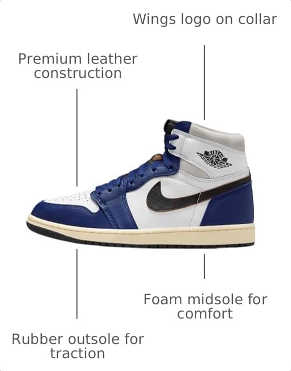 Image of Nike Men's Air Jordan 1 Retro High OG Shoes