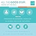 Digestive Enzymes for Dogs & Cats : Protein, Carbs, Starches & Fats Digestion : Supports Diet Change : Enzyme Miracle (364 Scoops, Powder)