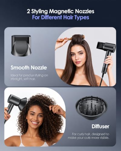 Image of Hair Dryer, Fast Drying Ionic Blow Dryer with Diffuser, 160,000 RPM Professional High Speed Hairdryer for Women, 4 Heat & 3 Speed, Light and Quiet, for Curly Hair Home Travel