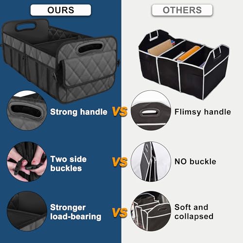 Image of Deosk Car Trunk Organizer for SUV, Car Organizers and Storage with Reinforced Handles, Car Accessories for Women /Men 70L Waterproof Polyester Trunk Organizer(Large, Charcoal)