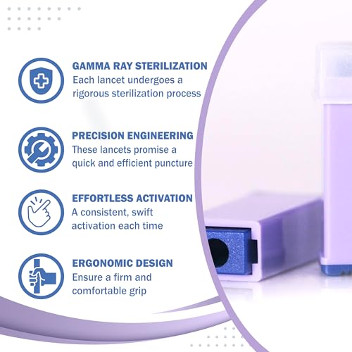Medt - Pressure Activated Safety Lancets (28G x 1.8mm) - Gamma Ray Sterilized, Ideal for Blood Testing, Single Use and Gentle for Comfortable Testing - Pack of 100 - Thumbnail 3