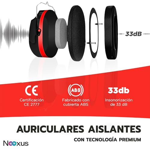 Miniatura 4 de Nexus Cascos Insonorizacion Para Estudiar Con Tapones Oidos Cancelacion De Ruido 34db Cascos Cancelación De Ruido Cascos Antiruido Cascos Insonorizados Auriculares Cancelacion Ruido Fold