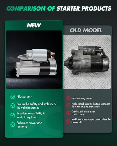 Image of SCITOO Starters New Compatible for Nissan D21 Pickup 1996 1997 Frontier Pickup 1998-2001 Xterra 2000 2001 2.4L 17685N SMT0062 M0T60081