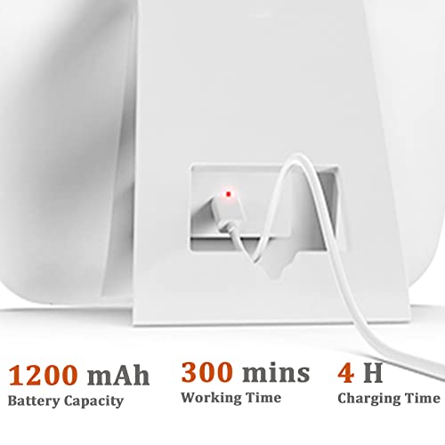 Kintion Lighted Makeup Mirror, Portable Usb Rechargeable Vanity Mirror With Lights, 360° Swivel Placement, Touch Screen Brightness Adjustable #TOP3