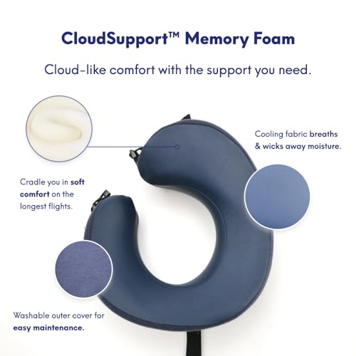 Image of C CUSHION LAB Travel Pillow, Award-Winning Patented Ergonomic Design for Chin & Neck Support Memory Foam Neck Pillow, Compact Airplane Pillow for Traveling, Flight, Car (Navy, Large)