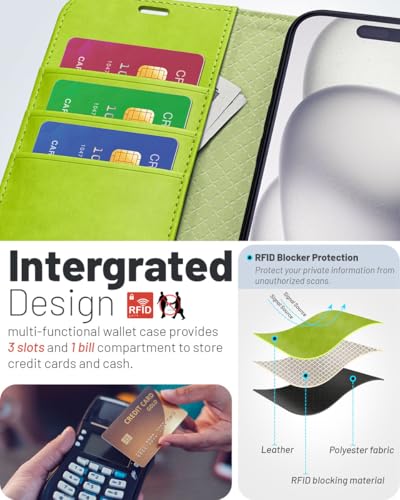 OCASE for iPhone 16 Case, PU Leather Wallet, Magnetic Flip Folio Cover with RFID Blocking, Card Holders, Shockproof TPU - Image 4