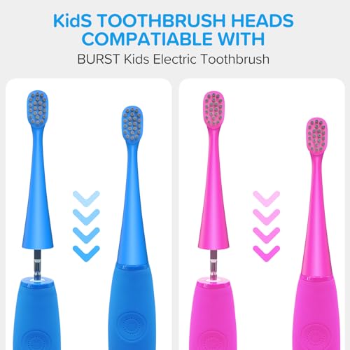 Harobey Replacement Toothbrush Heads Compatiable with Burst Kids Electric Toothbrush, Soft Charcoal Bristles for Gentle on Gum & Deep Cleaning, Blue, Pack of 10 — view 5