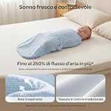 momcozy B0GR572TK5 lato 3