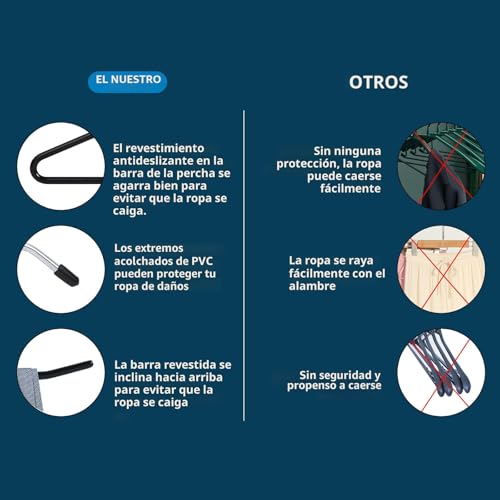 Miniatura 5 de Abheng Perchas Para Pantalones Con Lado Abierto, Perchas Organizadoras, Paquete De 20, Metal Cromado, 38 X 0,5 X 13 Cm, Negro, Aiy0520b