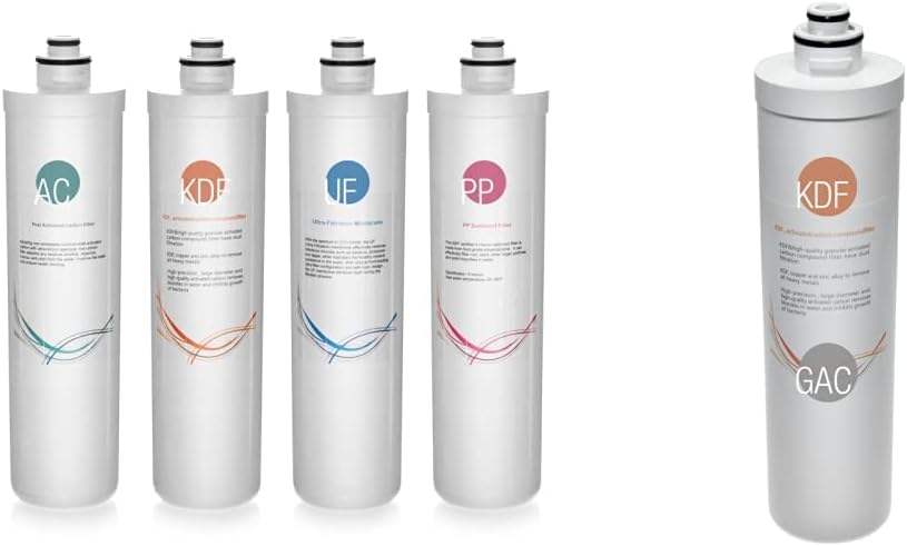 iSpring Replacement Pack for 4-Stage Ultra Filtration System & Quick-Change Inline KDF/Carbon Filter for Ultra Filtration Under Sink Water Filter System CU-A4, White