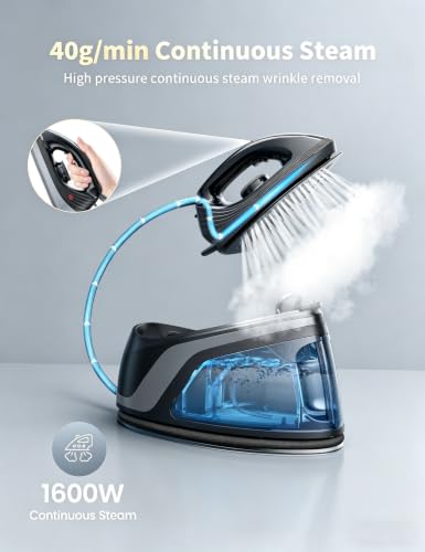 Image of Sundu 1500W Steam Iron with Ceramic Soleplate & Auto-Off for Clothes