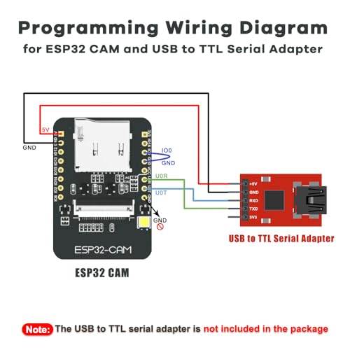 Image of Hosyond 2Pcs ESP32-CAM Wireless WiFi+Bluetooth Development Board with OV Camera Module Compatible with Arduino