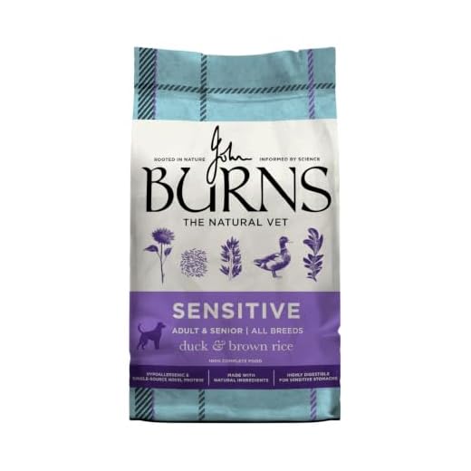 Hypoallergenic Dog Food for Sensitive Dogs
