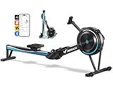 MERACH Vogatore per Casa