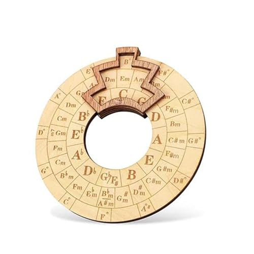 �t�B�t�X�T�[�N���z�C�[�������f�B�[�c�[���ؐ��R�[�h�z�C�[�����y�ڒ��A�N�Z�T���[ �M�^�[�����e�i���X�c�[��