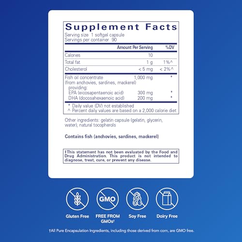 Pure Encapsulations EPA/DHA Essentials Softgels
