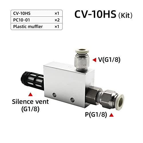 Générateur de vide pneumatique pour sécuriser vos levages par ventouse