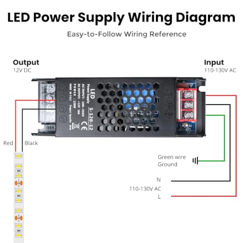 Image of 12V 10A 120W LED Power Supply, AC 100-250V to DC 12V Switching Power Supply, Constant Voltage LED Driver for LED Strip Lights, Cabinet Lighting, Signage, CCTV, 2 Pack