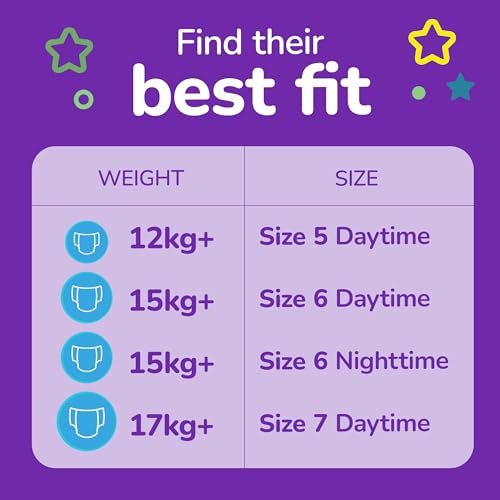 Huggies Pull-Ups, Trainers Night Nappy Pants - Size 6 , 15 kg+ Pull Up Nappies (36 Pants) - Extra Night Time Protection - Support for Consistent Potty Training Routines - Image 5