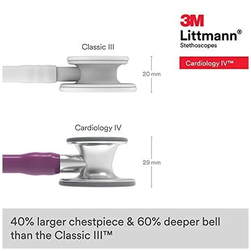 3M Littmann Cardiology IV Stethoscope (Plum) - Image 5