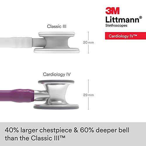 Image of 3M Littmann Cardiology IV Diagnostic Stethoscope, 6156, More Than 2X as Loud, Weighs Less, Stainless Steel Chestpiece, 27 inch Plum Tube One Size (Pack of 3)