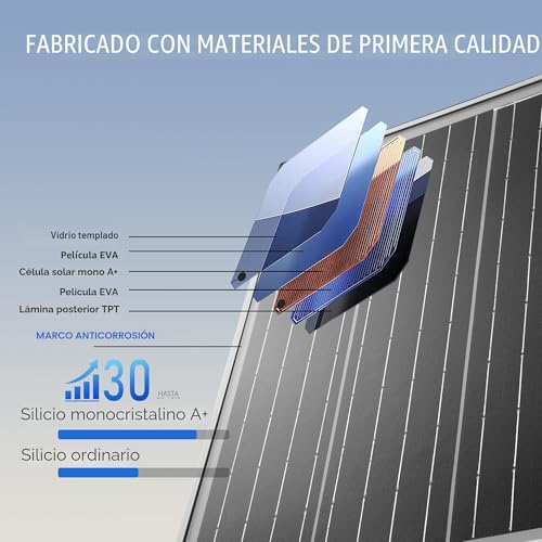 Miniatura 5 de Nicesolar Panel Solar Mono De 20 W, 12 V, Módulo Solar Monocristalino, Juego De Sistema Para Carga De Energía Independiente De La Red De 12 24 V Para Camping