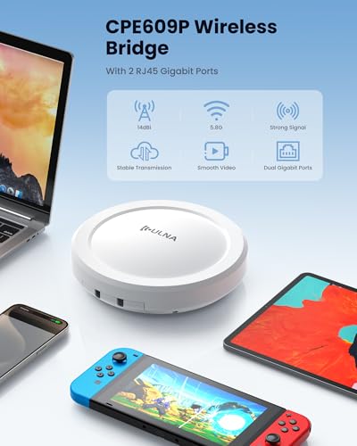 Image of Wireless Bridge CPE609P, 1000Mbps Point to Point WiFi Bridge Outdoor, 5KM WiFi Internet Bridge Kit, 5.8G PtP PtMP Wireless CPE with 2 Gigabit LAN Ports,14dBi Antenna, IP65 Weatherproof, Plug & Play