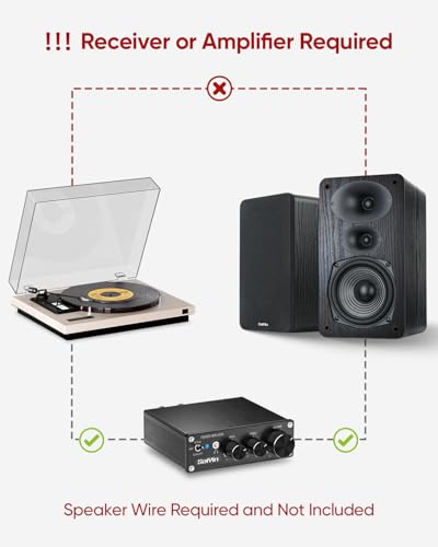 Image of Saiyin 3-Way Passive Bookshelf Speakers 5.25inch Woofer