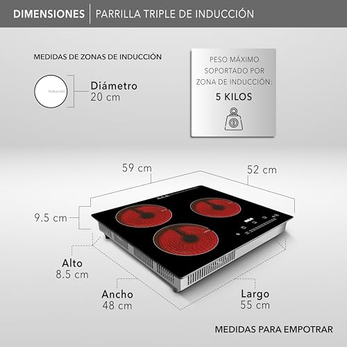 Recopilación de Estufas Electricas . 26 Imagen adicional