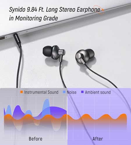 Synido USB Audio Interface Bundle for PC Mac Computer Recording Music, Professional 2x2 Stereo Guitar Sound Card Solo 24Bit/48kHz for Live Streaming Podcasting, XLR/TRS Input, 48V Phantom Power Mic