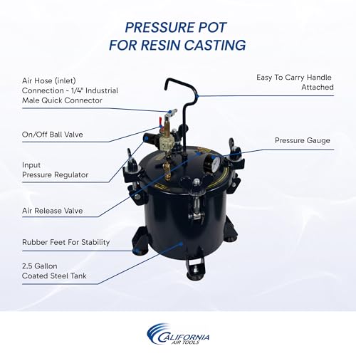 California Air Tools 255C 2.5 Gallon Pressure Pot for Epoxy Resin Casting, Coated Steel Tank, Portable, Blue