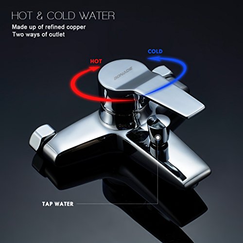 Badewannenarmatur mit Handbrause mit 5 Funktionen, BONADE Chrom Wannenarmatur Badewanne Wasserhahn inkl. Wandhalterung und 150 cm Brauseschlauch für Badezimmer Dusche - Image 6