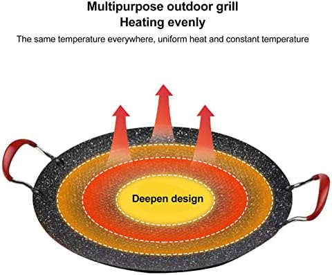 Barbecue Stovetop Plate, Round Non Stick BBQ Gill Pan with Anti Scalding Handle Induction Gas Stove Electric Cooktop for Indoor Outdoor Cooking(30cm/12in)