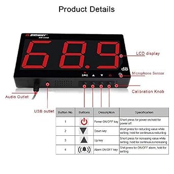 Decibel Meter,Wall Mounted Digital Sound Level Meter Noise Meter Tester Measurement Range 30-130dB, Accuracy 1.5dB with LCD Display