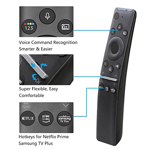 Pantallas, Home Entertainment Imagen adicional