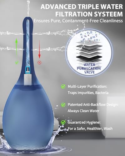 Image of Enemas Anal Douches Anti Backflow- Douche Bulb for Men, Reusable Anal Wash System, Shower-Compatible Mens Douche,Dark Blue