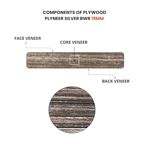 Image of Plyneer Silver BWR Grade Plywood - Premium Gurjan Wood for Kitchens & Bathrooms | Durable & Stylish for Home & Commercial Use (19mm)-8ft x 4ft