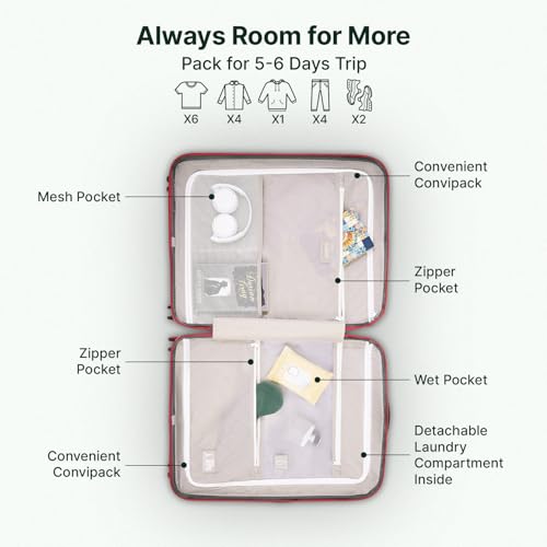 Image of uppercase Hexa Medium Solid Trolley Bag with TSA Lock, Durable for Travel, RCS Certified for Sustainability, Anti-Theft Zippers and Double Wheels, Suitcase for Men & Women